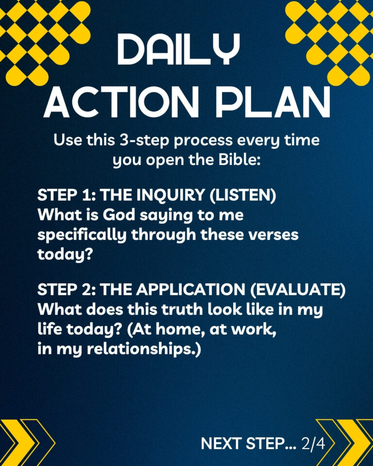 Use this 3-step process when you open the Bible